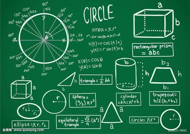 大富大贵八字格局对照表，周易测算免费