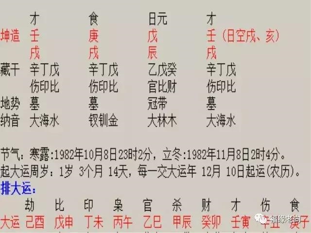 癸卯和戊辰会不会合化，戊辰日柱配癸卯日柱