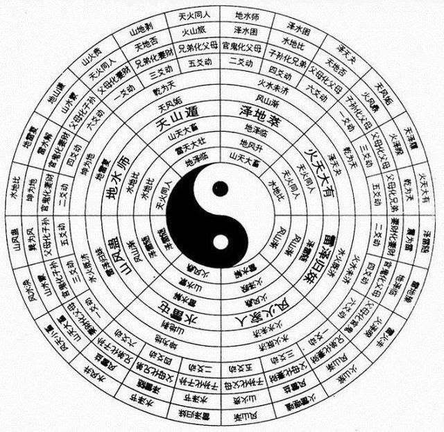 四柱算命的具体 *** 是什么，四柱算法四柱是指