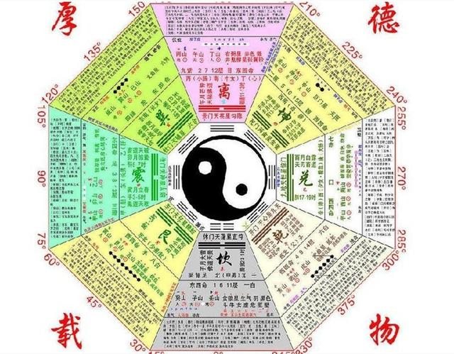 生日时辰看五行缺什么，十二时辰对应五行属性