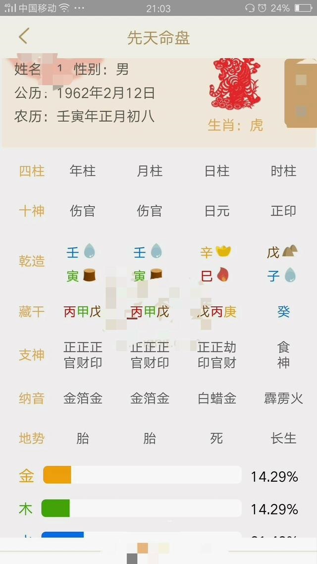 生辰八字正印是什么意思，命理中的正官是什么意思