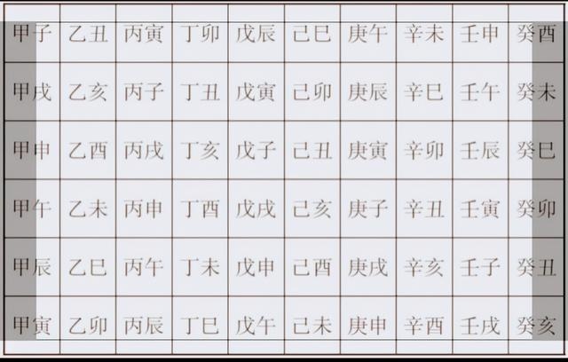 乙木更好的贵人丑未相冲，乙木要生儿子才好命吗