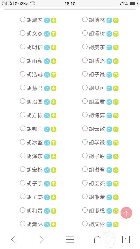 测名字和名字合不合适,名字测试合不合适在一起