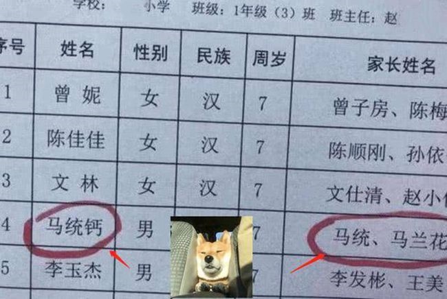男女名字笔画关系，名字笔画代表你们的关系