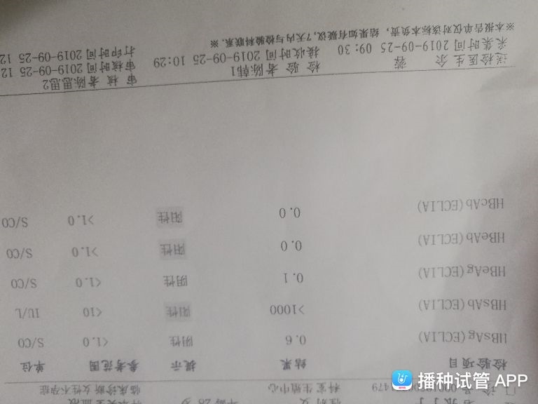 怀孕抽血查哪三项，怀孕抽血需要空腹么
