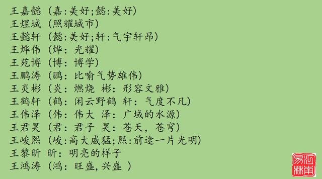 王姓男宝宝取名大全2022年，姓王女孩名字好听时尚