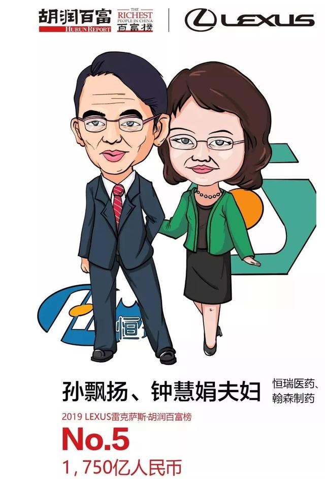 属虎的富豪出生月份12月，属虎的生在几月是富贵命