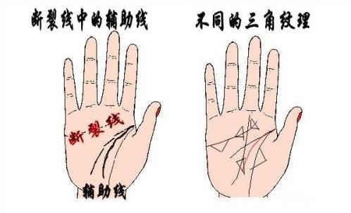 手相看婚姻一点都不准，婚姻线怎么看出一个人的婚姻