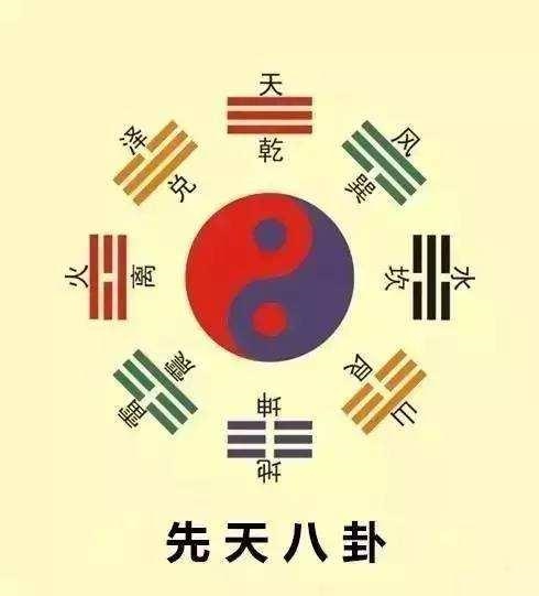 灵验的几个盲派口诀，正宗盲派三刀真传