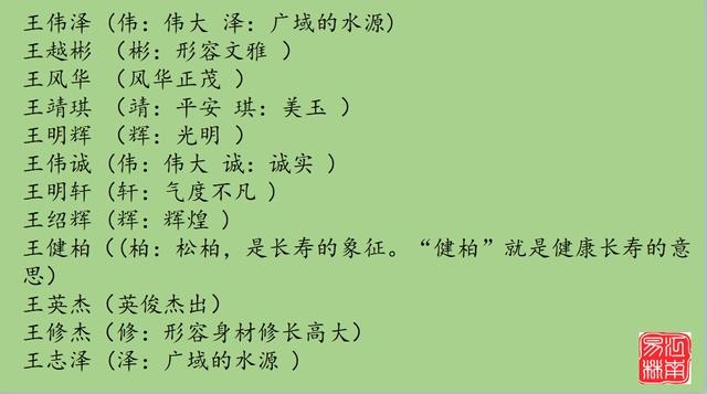 王姓男宝宝取名大全2022年，姓王女孩名字好听时尚