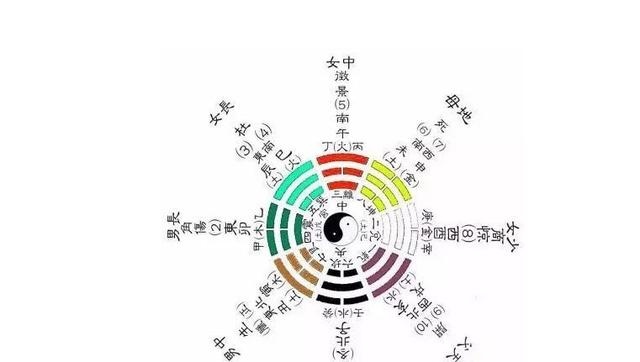 姓名测试打分生辰八字四字，起名 测名大全八字测名