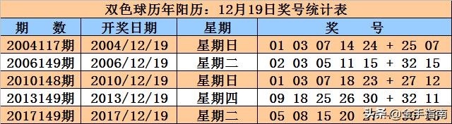 丙子年庚寅月庚寅日，八字里有丙子月庚寅日