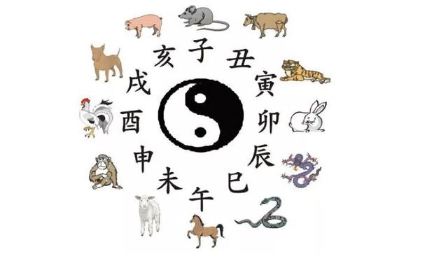 合婚忌讳四大忌，合婚的四大忌四小忌