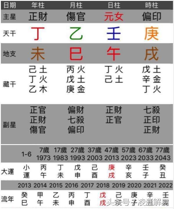 水命的人好不好，水命的人命运如何