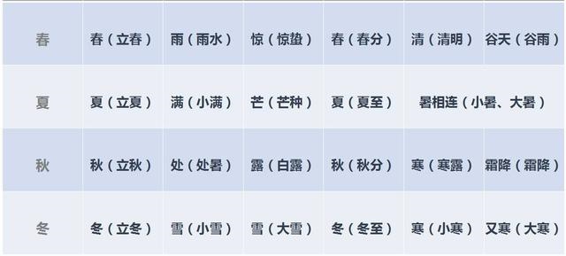 戊申与什么日柱配，戊申日柱是自己搞对象