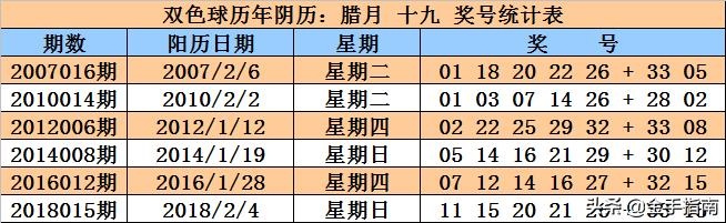 戊寅年乙丑月辛酉日丁酉时，辛酉日五行相生相克