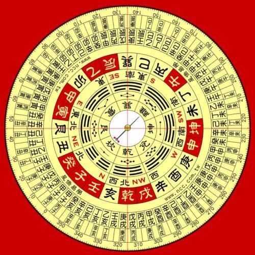 于戌午年那一年,丙申年是哪一年