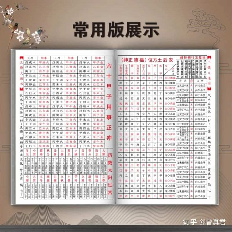 022年会结婚的流年夫妻宫，2022年有哪些夫妻宫有婚姻的"