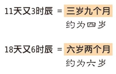命理八字免费算命，算八字免费测八字