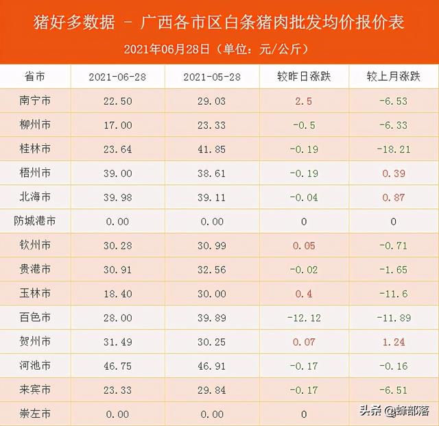 7男兔95女猪，87年男兔和95年女猪"