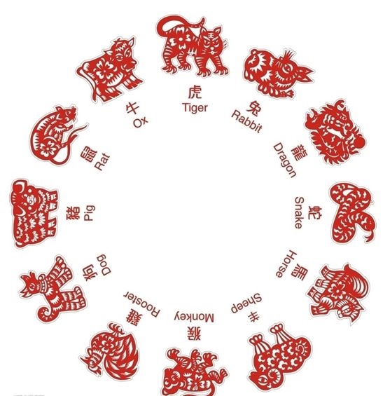 属相配婚姻如何,属猪的和属牛的相配约