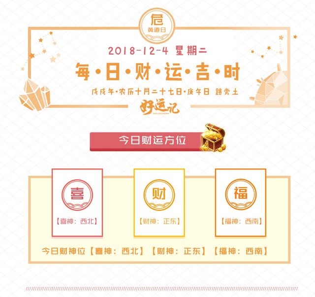 属虎今日运势财运，水瓶座今天财运怎样