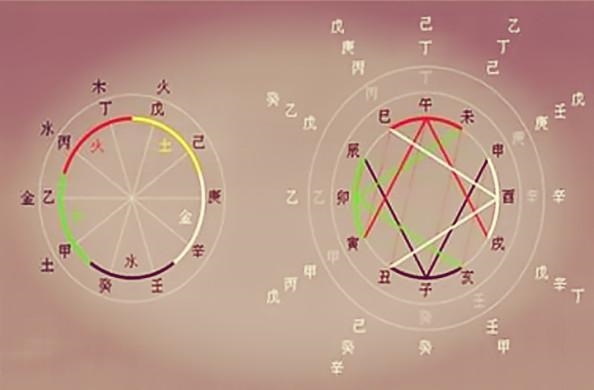 丑卯相合还是相克，两个卯时出生男女合不合