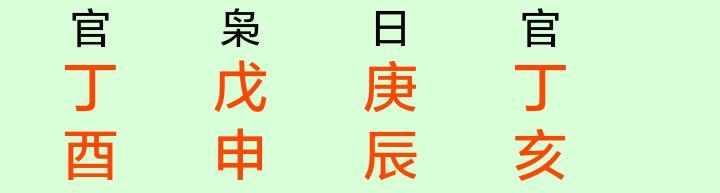 八字看婚姻宫何时动，2022 年哪些人婚姻宫动