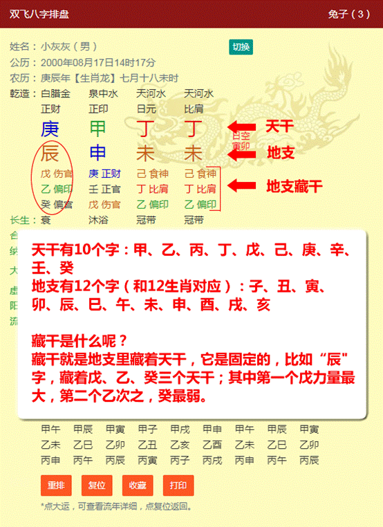 免费八字排盘解读，八字排盘免费版