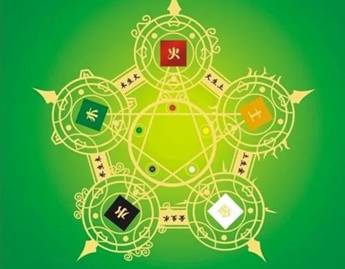 剑锋金命五行缺什么怎么知道,剑锋金命缺水