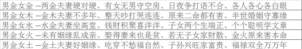 免费最准八字合婚,八字算婚姻免费详批