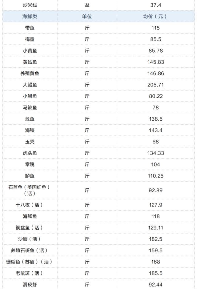 6虎92猴一家不贵必富，三世姻缘表很准"