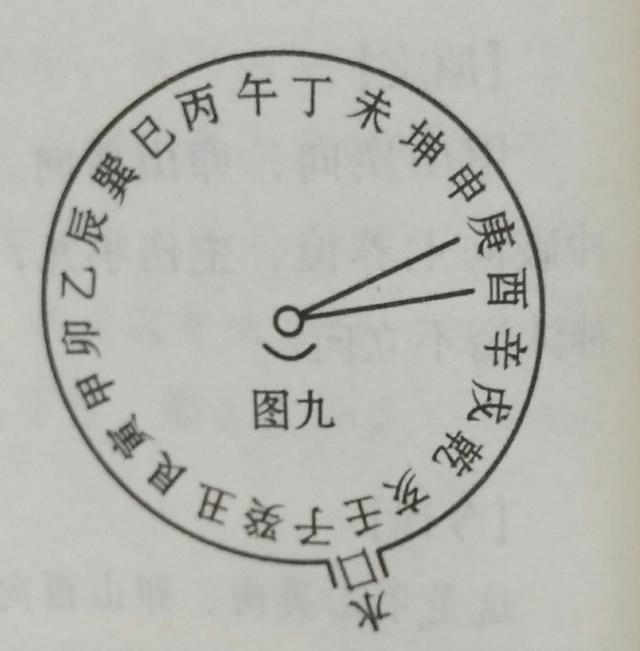 卯山酉向好不好，卯山酉向哪些人适合居住
