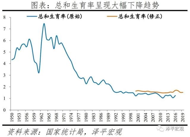 测算未来婚姻命运，免费生辰八字算命运