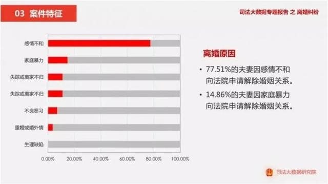 测八字算命婚姻爱情免费，测八字算命婚姻爱情