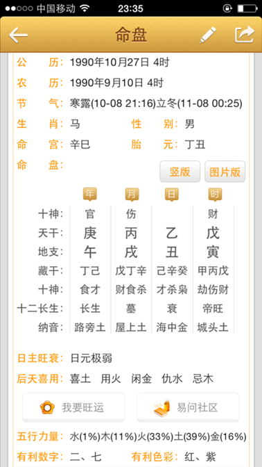 剑锋金命五行缺什么怎么知道,剑锋金命缺水