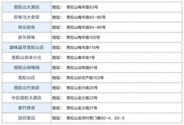 6虎92猴一家不贵必富，三世姻缘表很准"