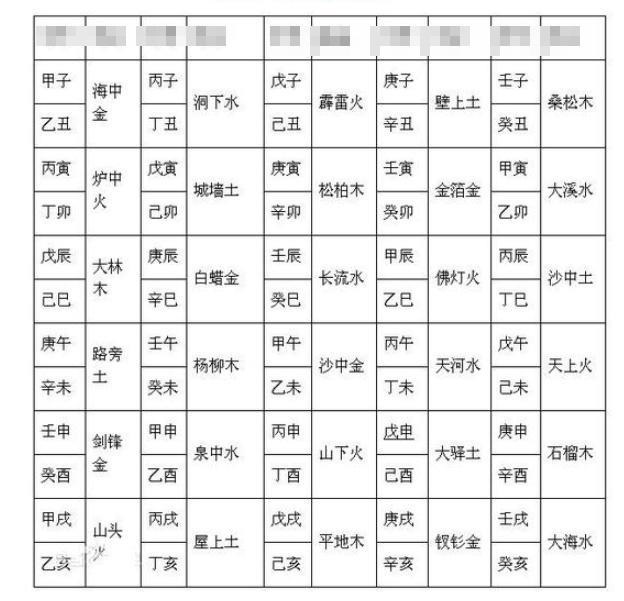 免费八字算命测子女缘，免费算命一生有几个子女