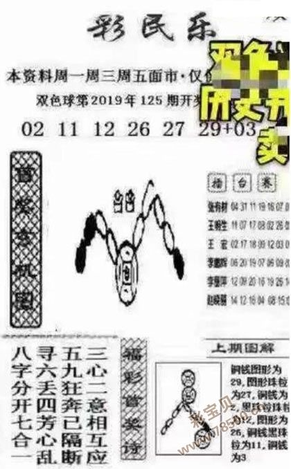 八字预测双色球，算命算号码