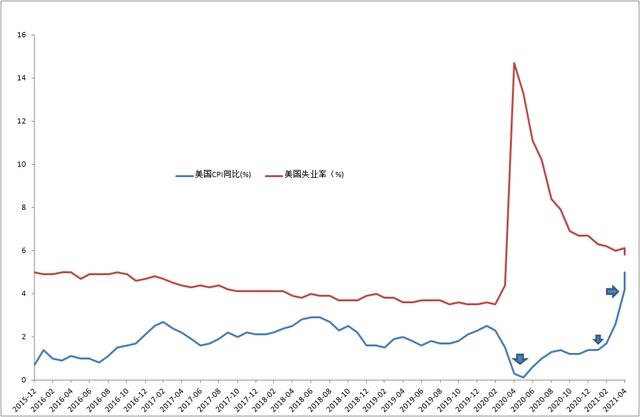 022年是百年不遇虎吗，什么属相能镇住属虎的"
