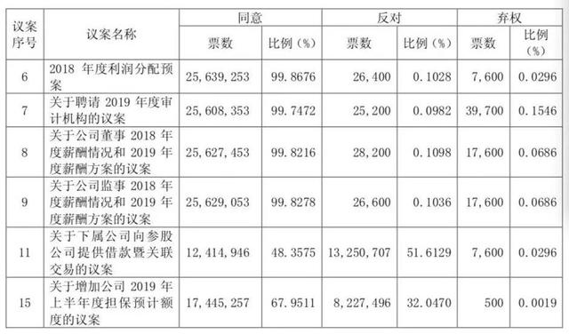 6属虎一生三大坎，86年属虎女2022