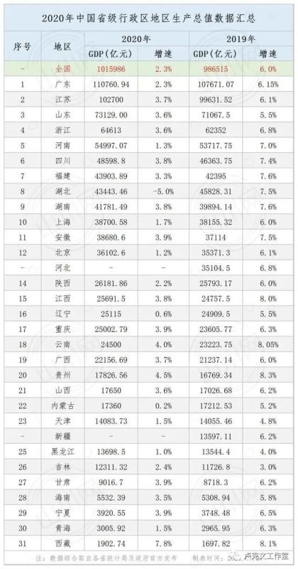 023兔命太苦,几月份的兔宝宝更好命"