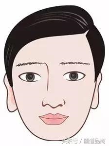 生辰八字对应金木水火土，查查自己五行属什么命