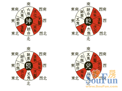 如何算自己是什么命，我的命被一个算命的害了