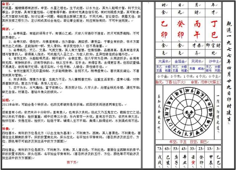 最全四柱神煞解析,四柱神煞查询表大全