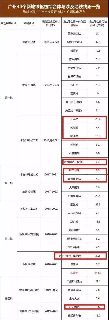 023年是属于什么年，2023年属什么生肖啥命"