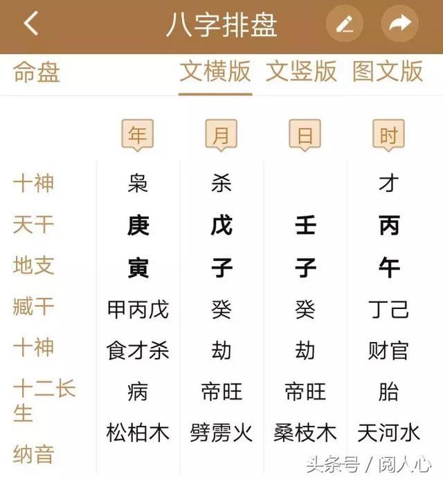 五行不全的人一定命不好吗，童子命人并不一定短命
