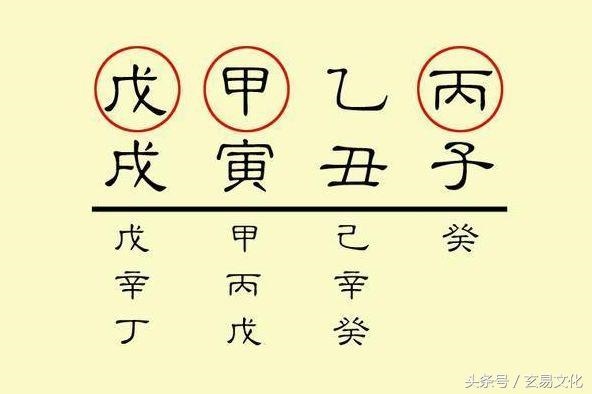 五行纳音海中金是什么意思，五行纳音海中金解析