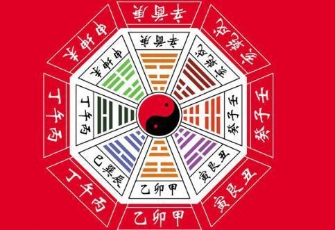 生辰八字算结婚的日子有用吗，八字看命中注定的配偶