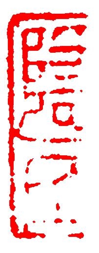 庚辰日遇辛丑流年运势，庚辰日丁丑时